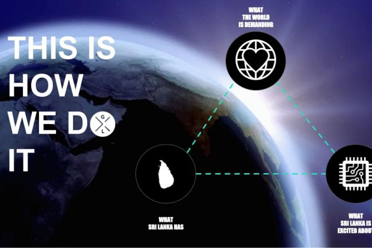 Sri Lanka’s Good Growth Opportunity: Connecting Three Dots