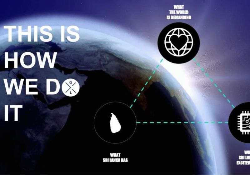 Sri Lanka’s Good Growth Opportunity: Connecting Three Dots